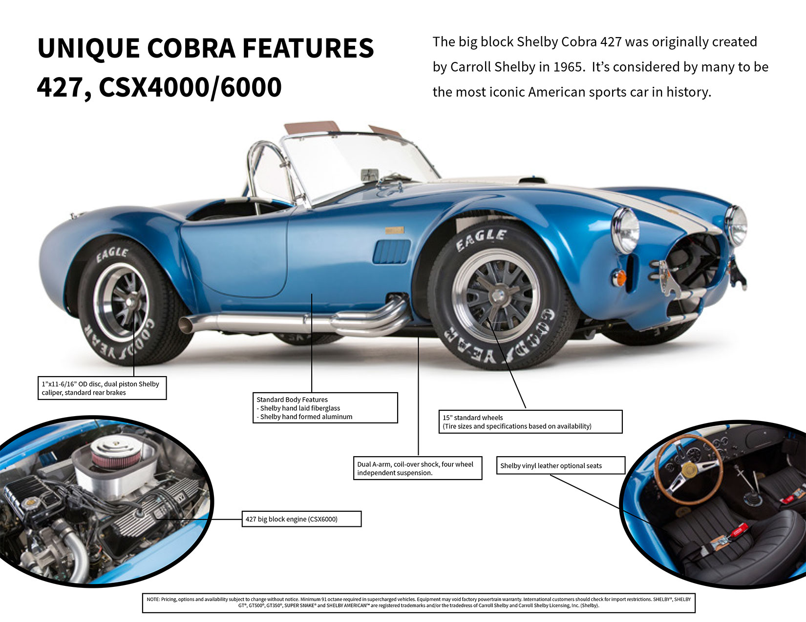 427 Cobra Csx6000