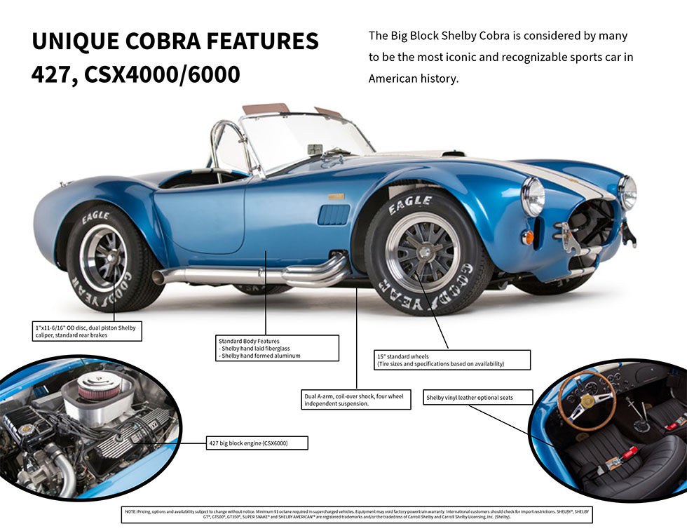 427 Cobra