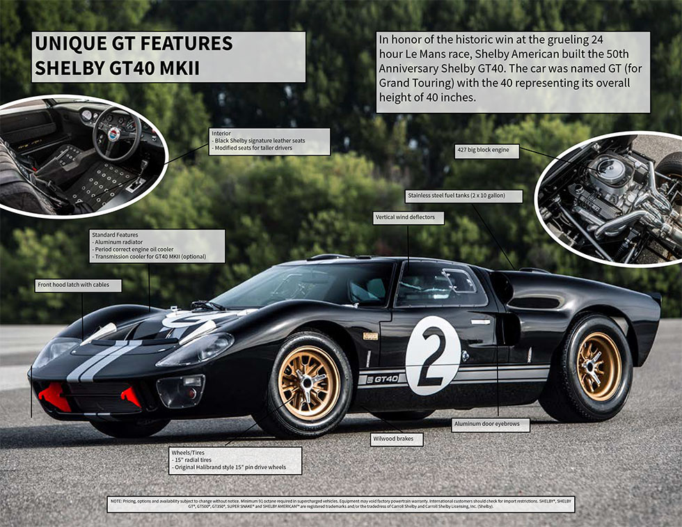 Ford GT40 Part 1 - Automotive Heritage Foundation